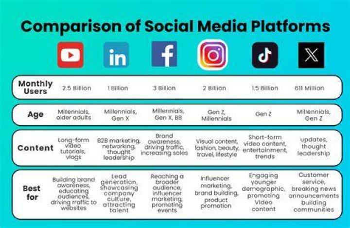 Adult content aggregator platform comparison