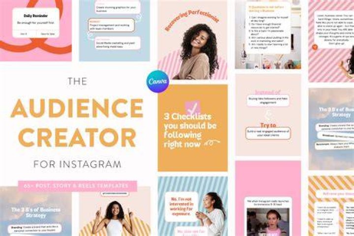 Building an audience by sharing spanking content on SpankThis