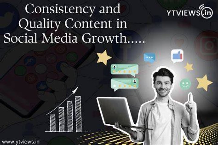 Adult content creator consistency and growth strategy