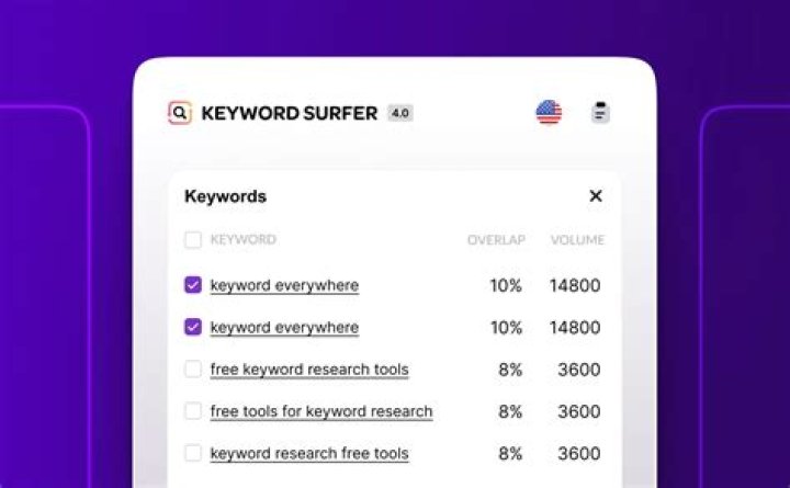 Adult platform search bar with keyword query results