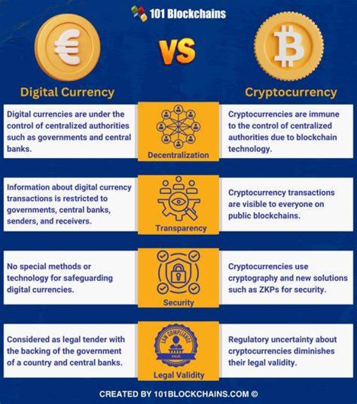 Adult site virtual currency vs subscription pricing model