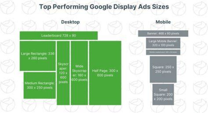 Adult website ad experience and popup ads comparison