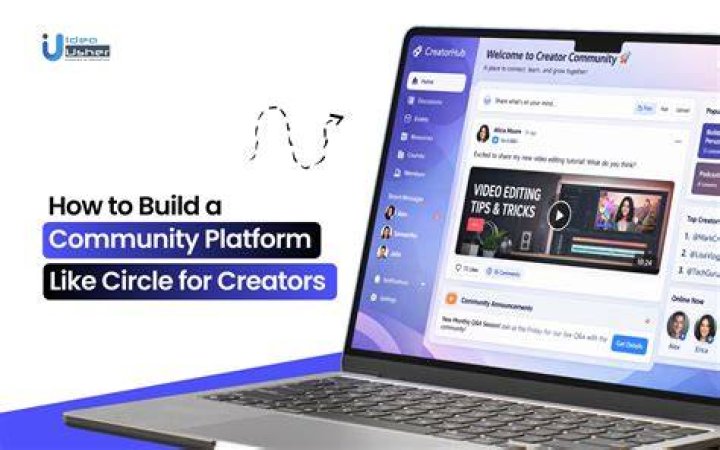Amateur adult content creator community platform