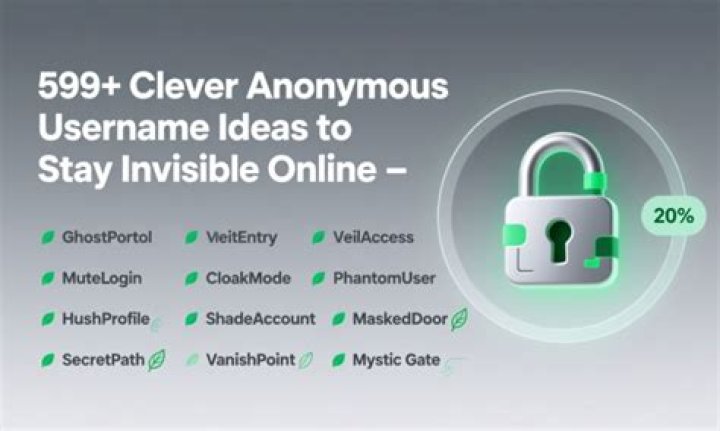 Choosing an anonymous username for forum privacy