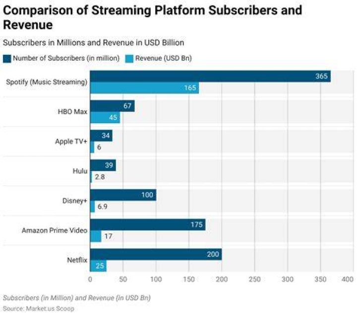 Asian adult streaming platform comparison