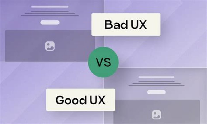 Poor user experience on video streaming sites with intrusive ads