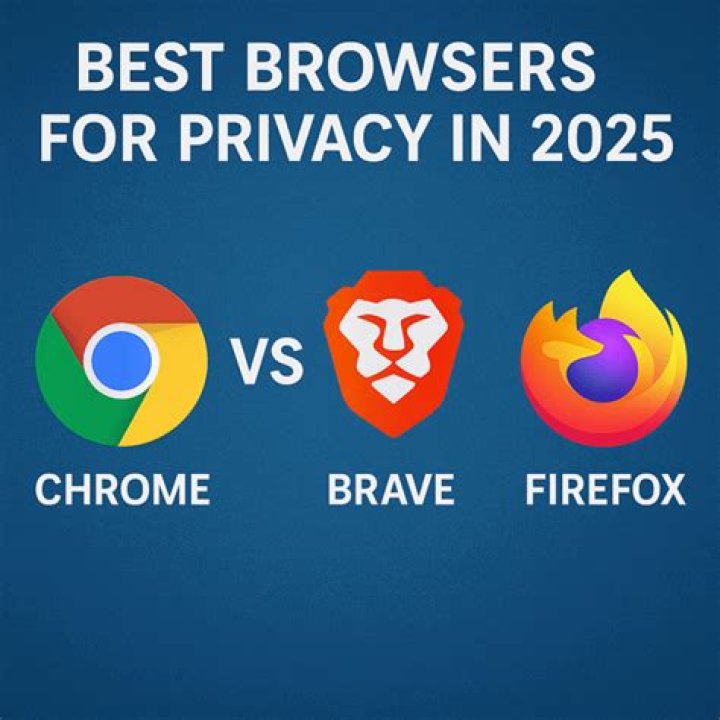 Privacy-focused browsers like Brave and Firefox for safe access