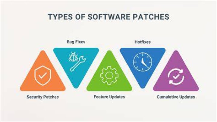 Keeping browser and software updated for security