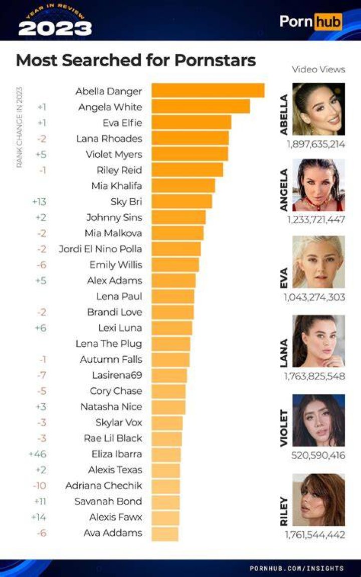 CelebForum: Celebrity Leaked Media Community & Hub