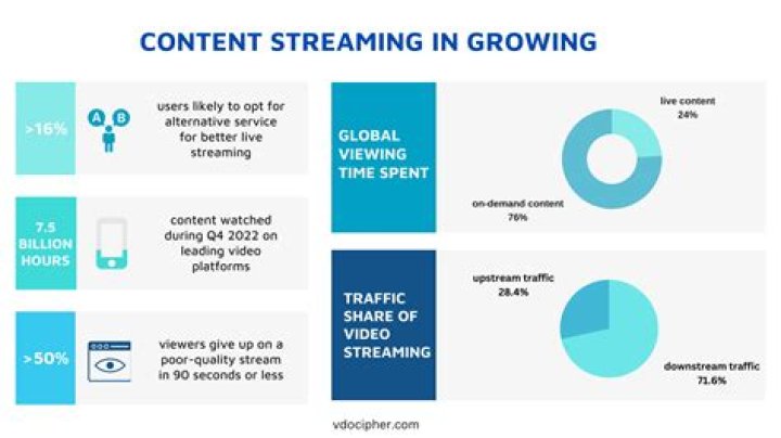 Chinese adult video streaming content