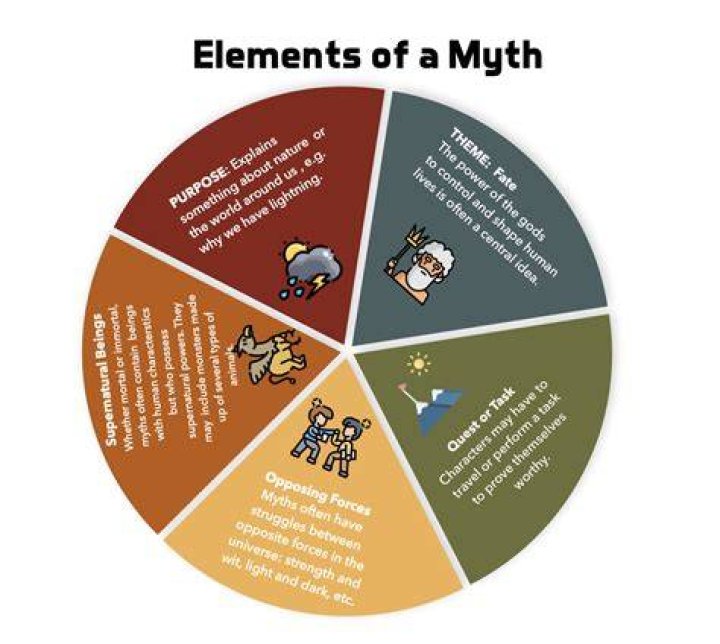 Why common assumptions about site safety can be wrong
