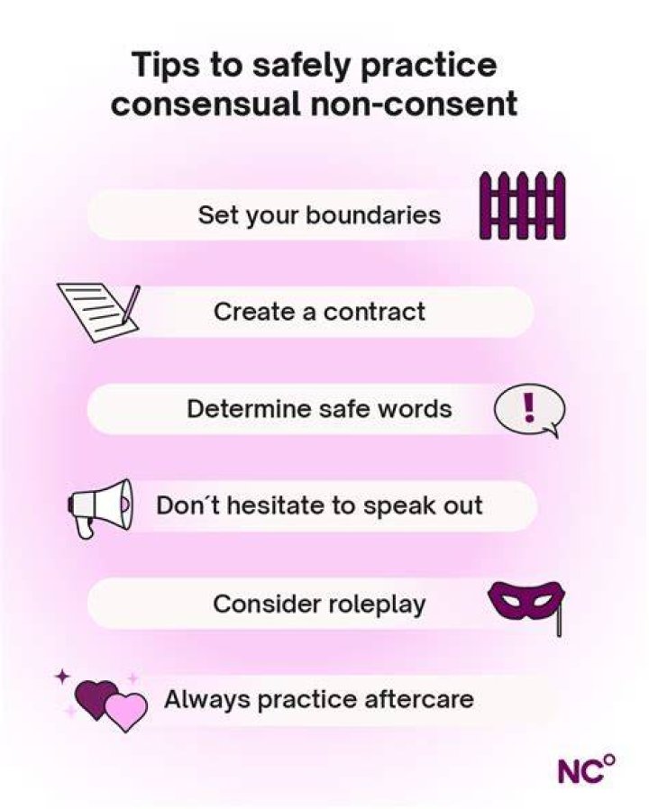 Consensual non-consent CNC fetish roleplay