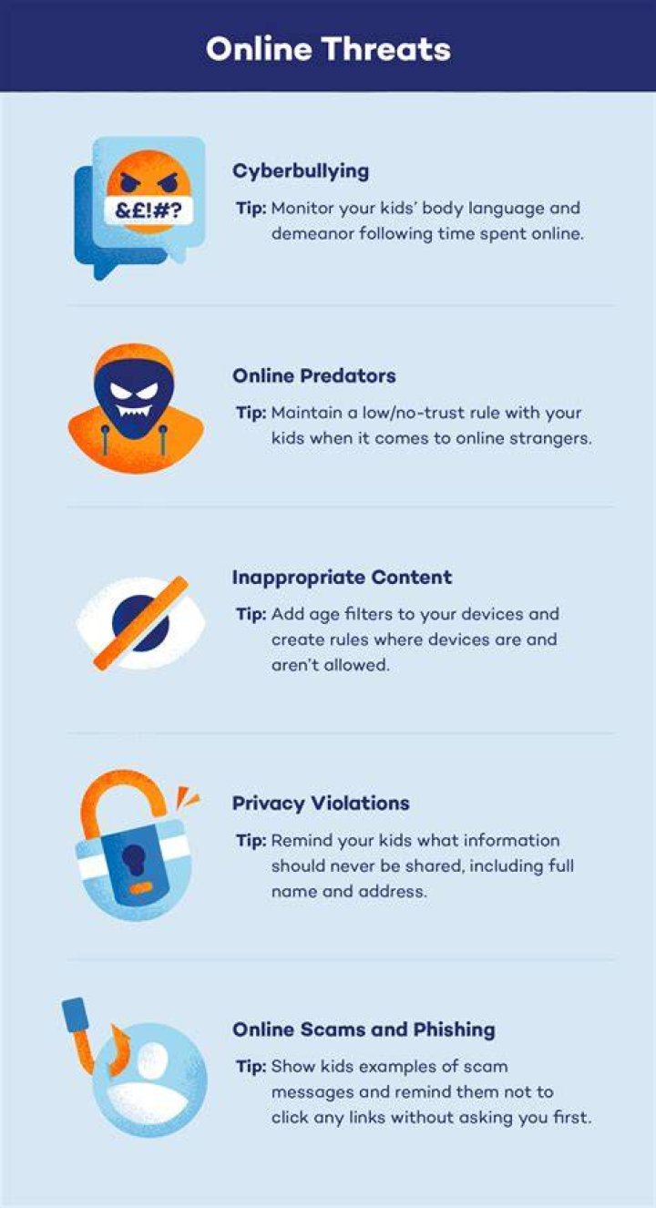 Cybersecurity practices for safe adult content browsing