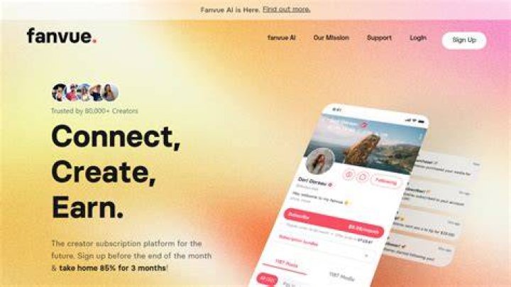 Fetish adult content platform