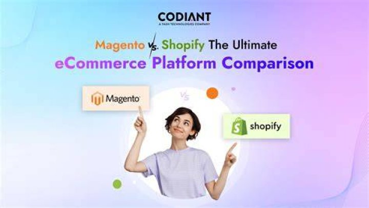 Fetish image gallery platform comparison