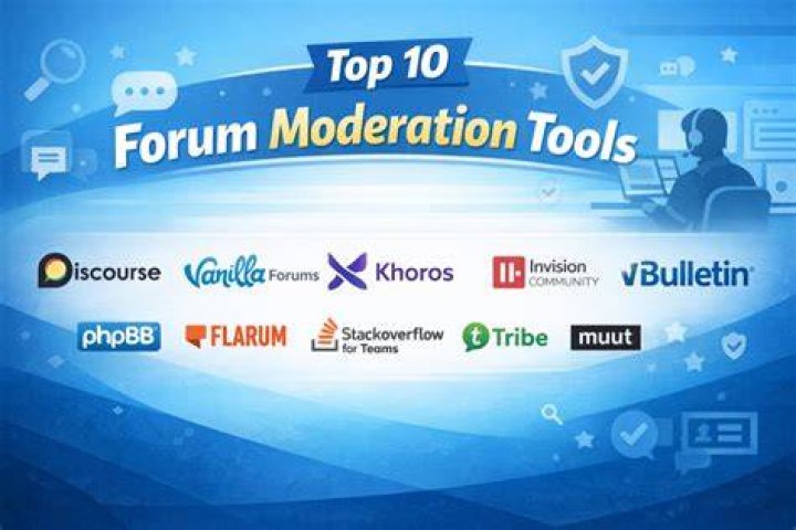 Forum moderation system and content review process
