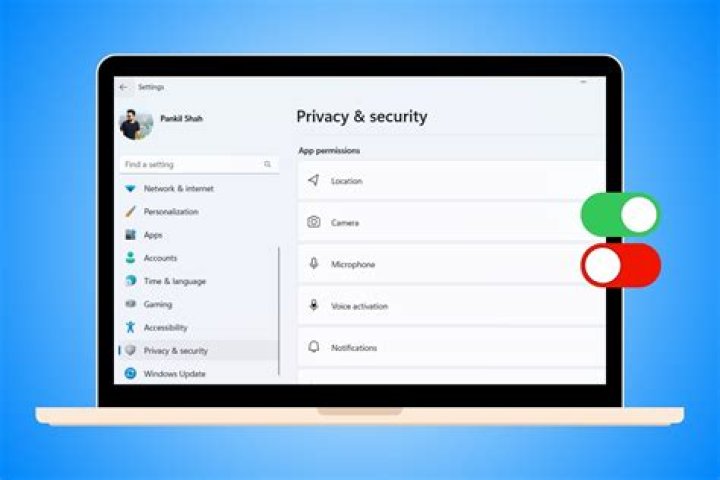 Forum profile privacy settings adjustment