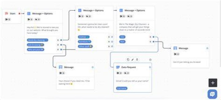 Forum thread showing original post and replies