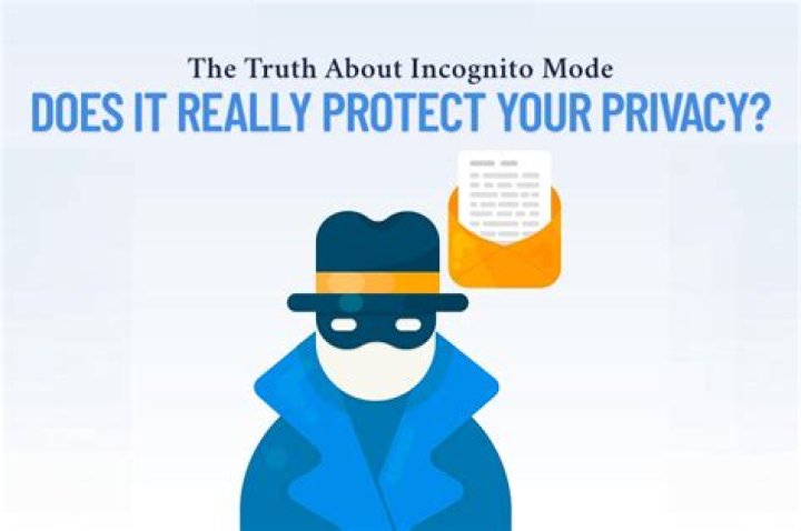 Incognito mode privacy limitations for adult browsing