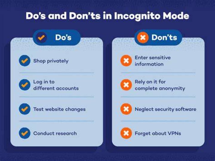 Incognito mode vs VPN privacy comparison