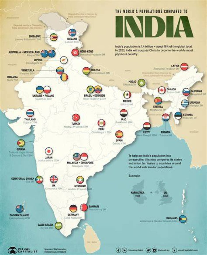 Indian adult video categories overview