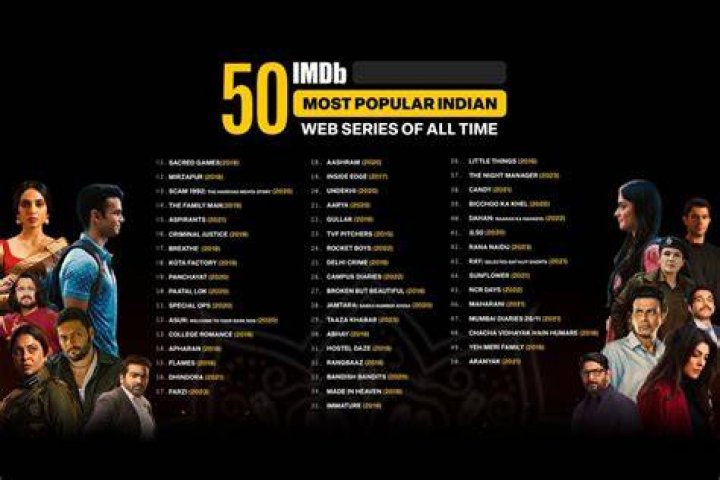 Indian OTT adult web series ecosystem 2025