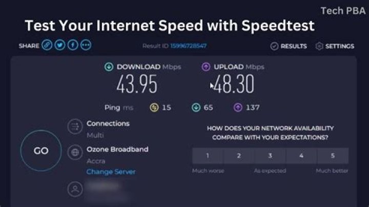 Testing internet connection speed for streaming