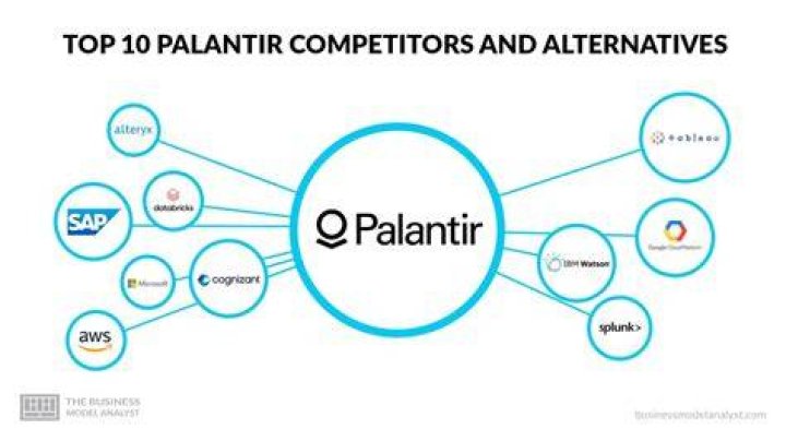 Comparison of leaked content aggregator platforms