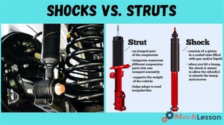 Legitimate leaked video site compared to shock sites and clones