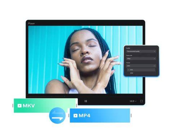 Best practices for long-term video archive format selection