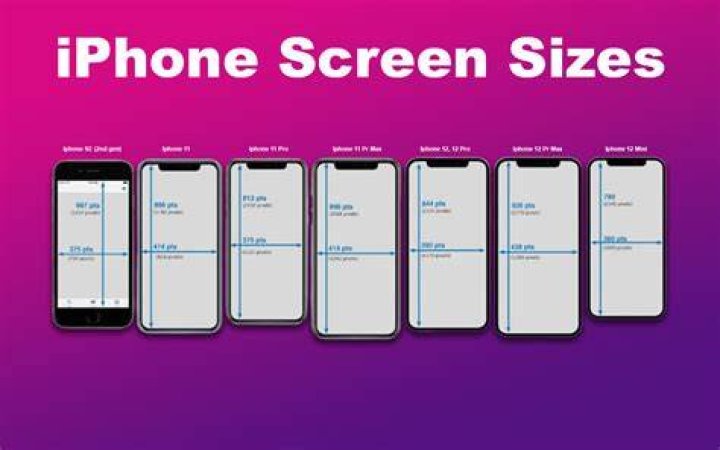 Manga reading screen size comparison mobile vs desktop