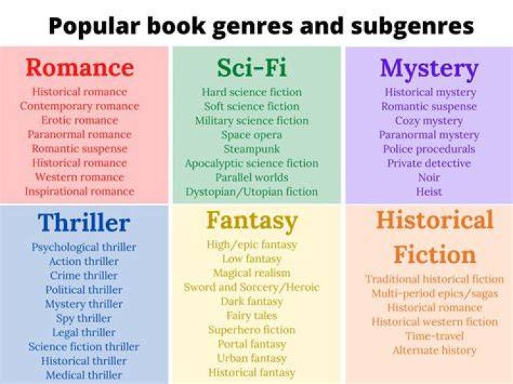 Mature manga genres adult reading guide