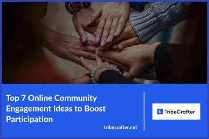Online community engagement and discussion forum members