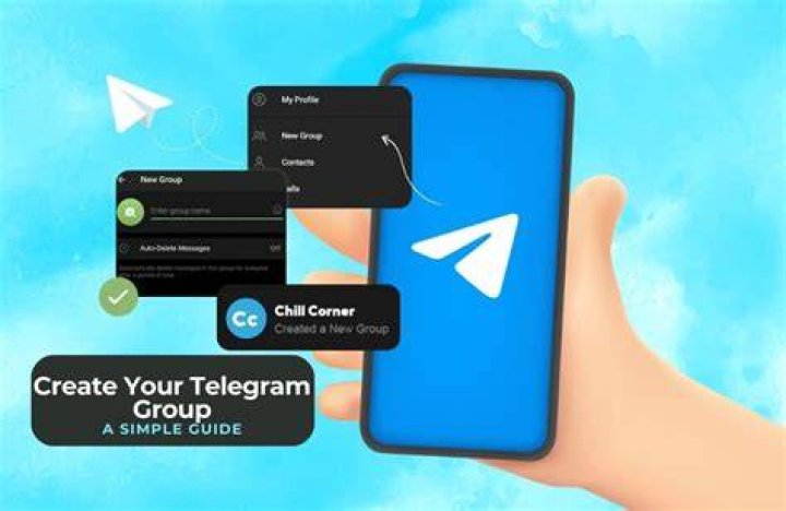 Community engagement and Telegram group for candid photo requests