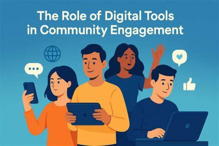 Online community privacy and security for digital photography members