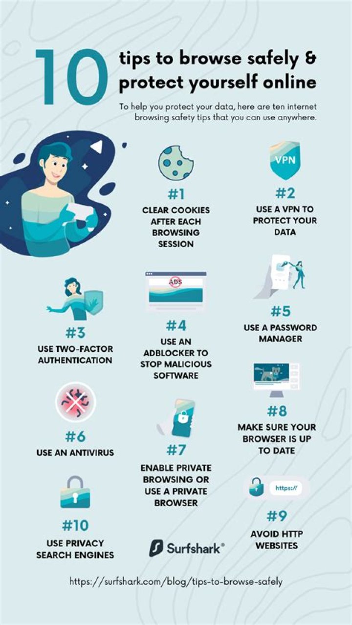 Online privacy and safe browsing for adult content