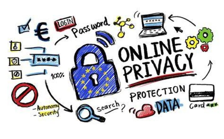 Online Privacy and Safety