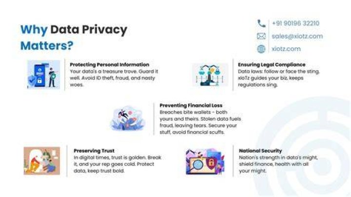Online privacy and data security for adult streaming