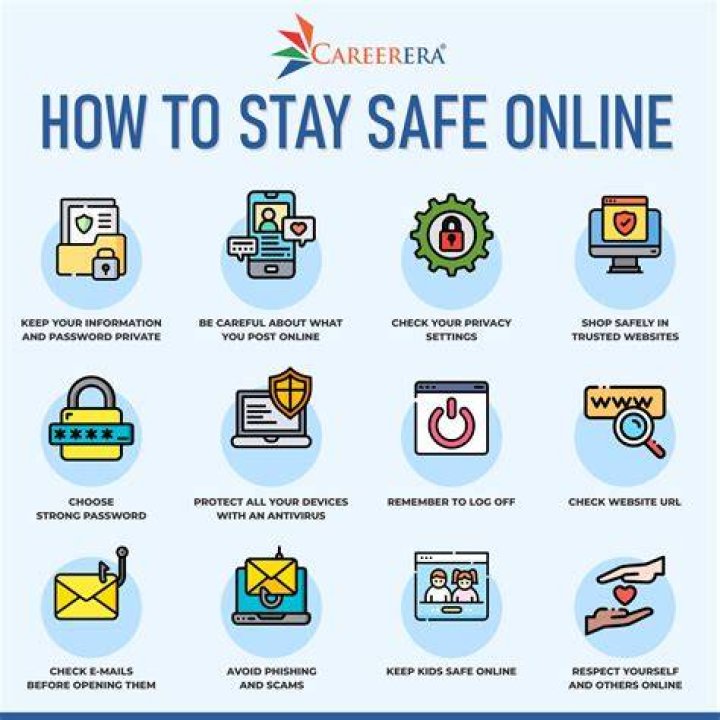 Online privacy and safe browsing for adult content