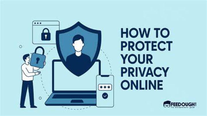 Online privacy and safety considerations for adult forum users