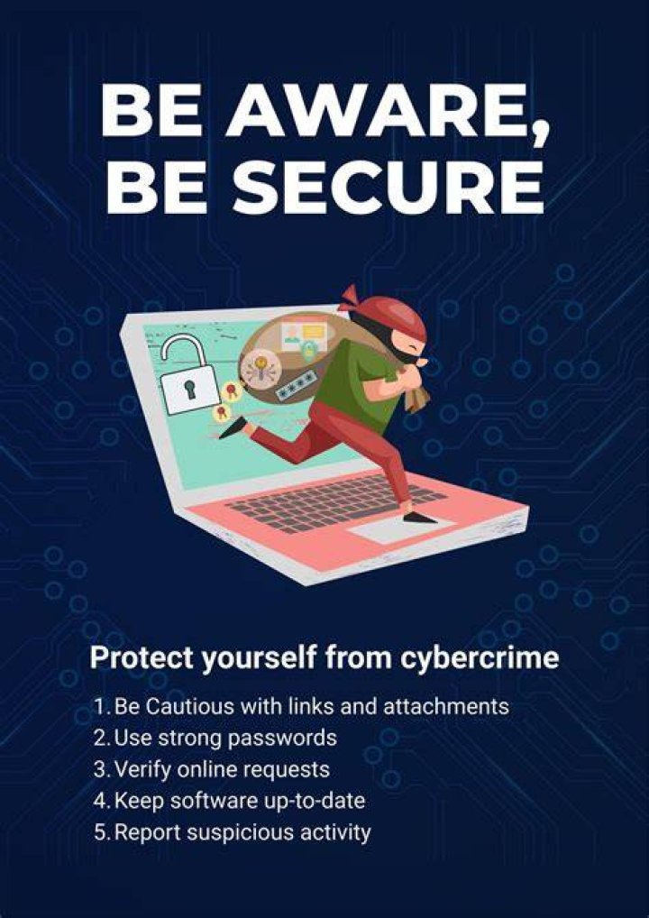 Online privacy and safety awareness for forum users
