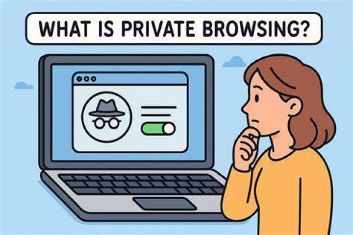Online privacy VPN private browsing adult sites