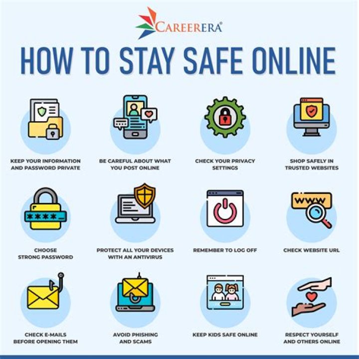 Online safety privacy adult content browsing tips