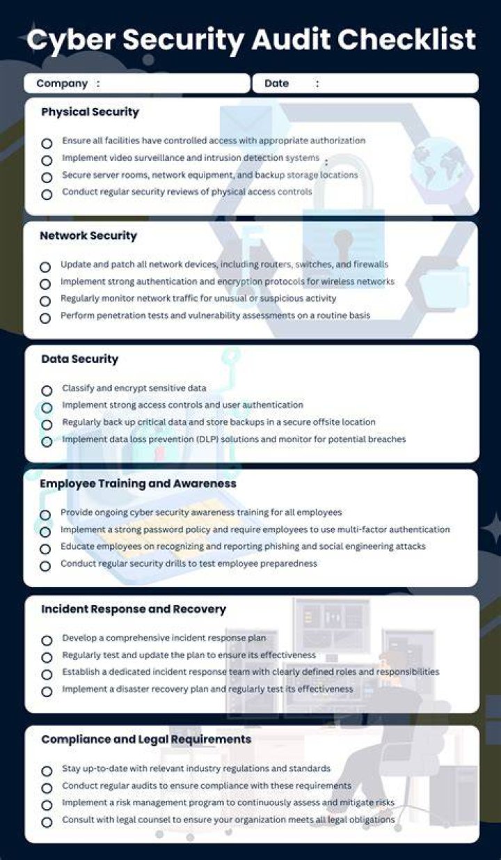 Security checklist for safe browsing on adult content platforms
