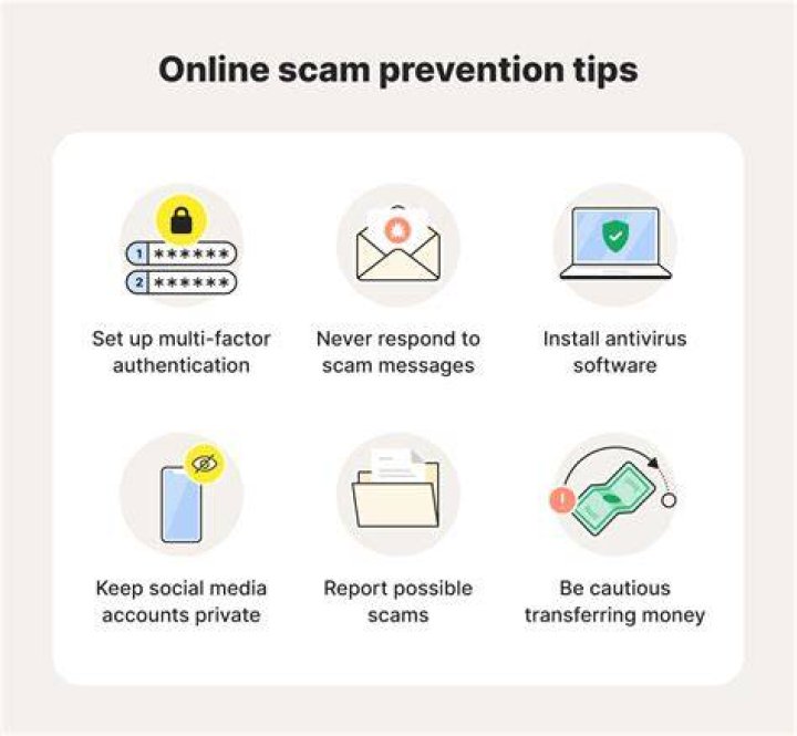 Online security tips and behaviors to avoid on adult websites