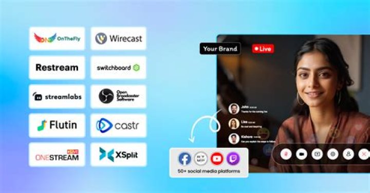 Online streaming platform