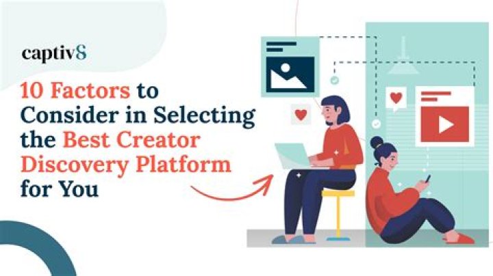 Organized celebrity content discovery platform