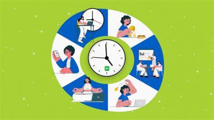 Productive browsing habits for candid photo gallery sessions