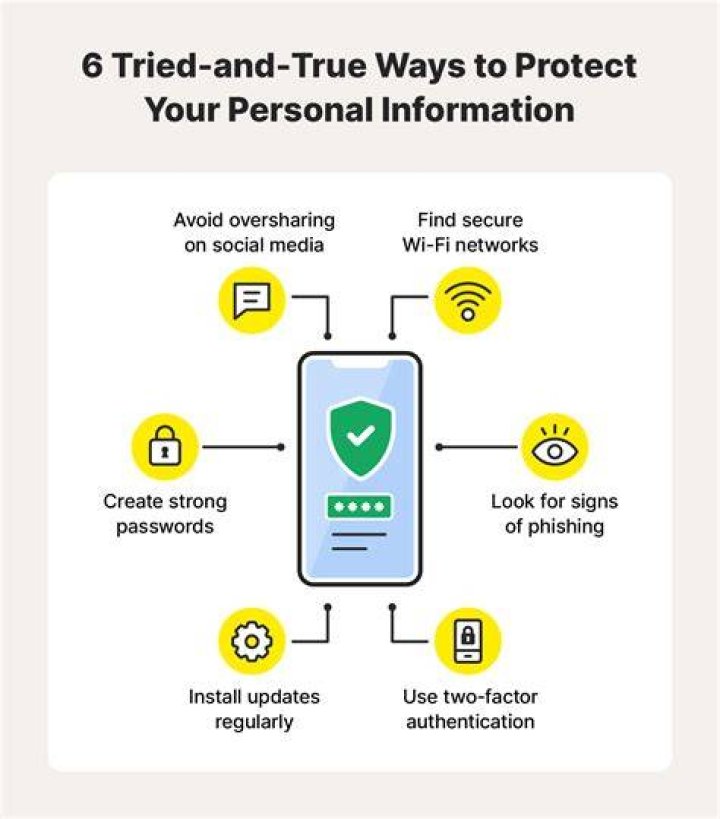 Network and device considerations for streaming privacy and safety