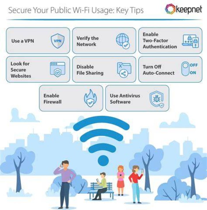 Public Wi-Fi security risks when browsing privately
